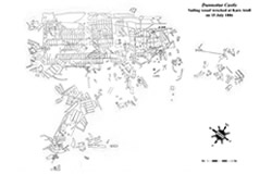 PRELIMINARY site plan of Dunnottar Castle shipwreck begun in 2008 (not complete).