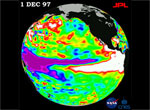 This image of the Pacific Ocean was produced using sea surface height measurements taken by the U.S./French TOPEX/Poseidon satellite. The image shows sea surface height relative to normal ocean conditions on Dec. 1, 1997. In this image, the white and red areas indicate unusual patterns of heat storage; in the white areas, the sea surface is between 14 and 32 centimeters (6 to 13 inches) above normal; in the red areas, it's about 10 centimeters (4 inches) above normal. The green areas indicate normal conditions, while purple (the western Pacific) means at least 18 centimeters (7 inches) below normal sea level.
