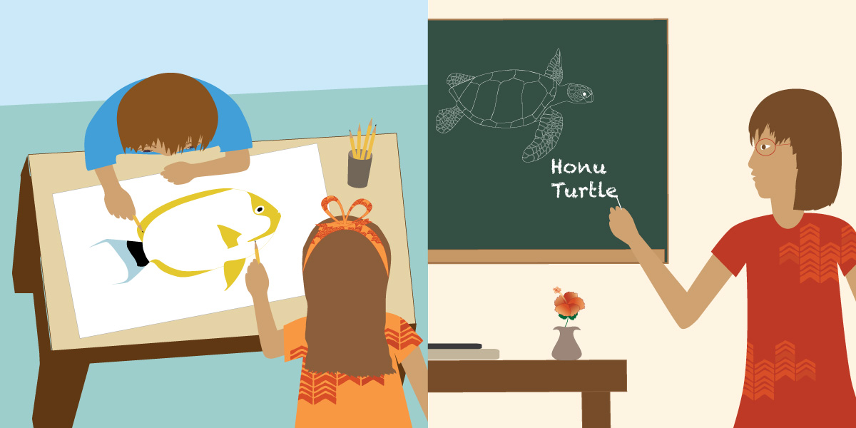 Left: Drawing of a boy and girl coloring a fish. Right: Drawing of a teacher writing on a chalk board.